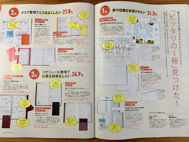 日経WOMAN　2018年11月号　特集 手帳の書き方 日経WOMAN」2017年11月号手帳特集【手帳術】圧巻のコツ300