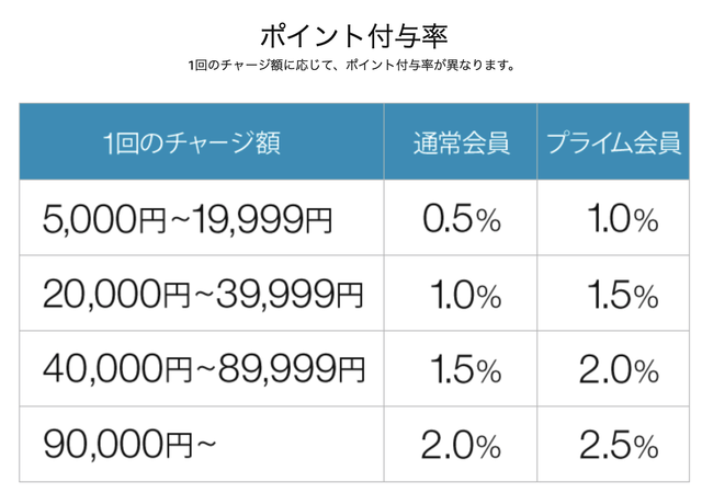 スクリーンショット 2019-07-05 16.33.03