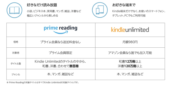 スクリーンショット 2019-07-04 15.23.58