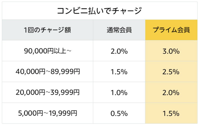 スクリーンショット 2019-07-05 16.26.14