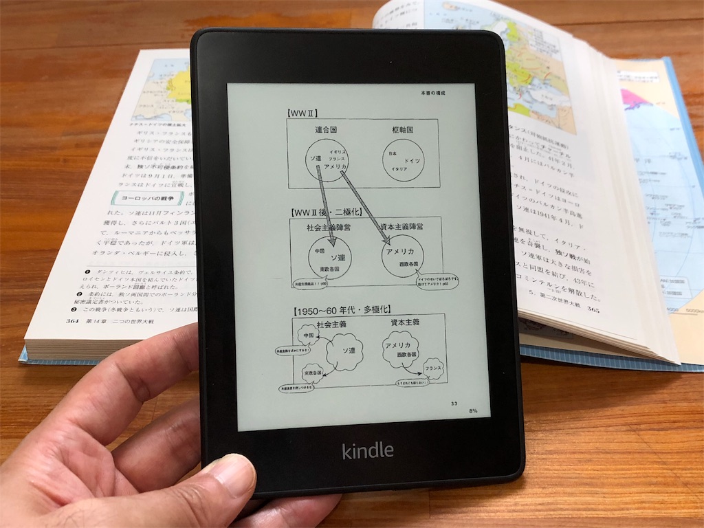 【Kindle操作】KindlePaperwhiteで自炊したPDFファイルを楽しむ一番簡単な方法と注意点、そして理想的な使い方の提案